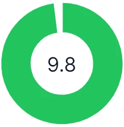 Trimology rating