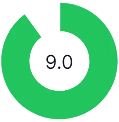 JellyFit rating
